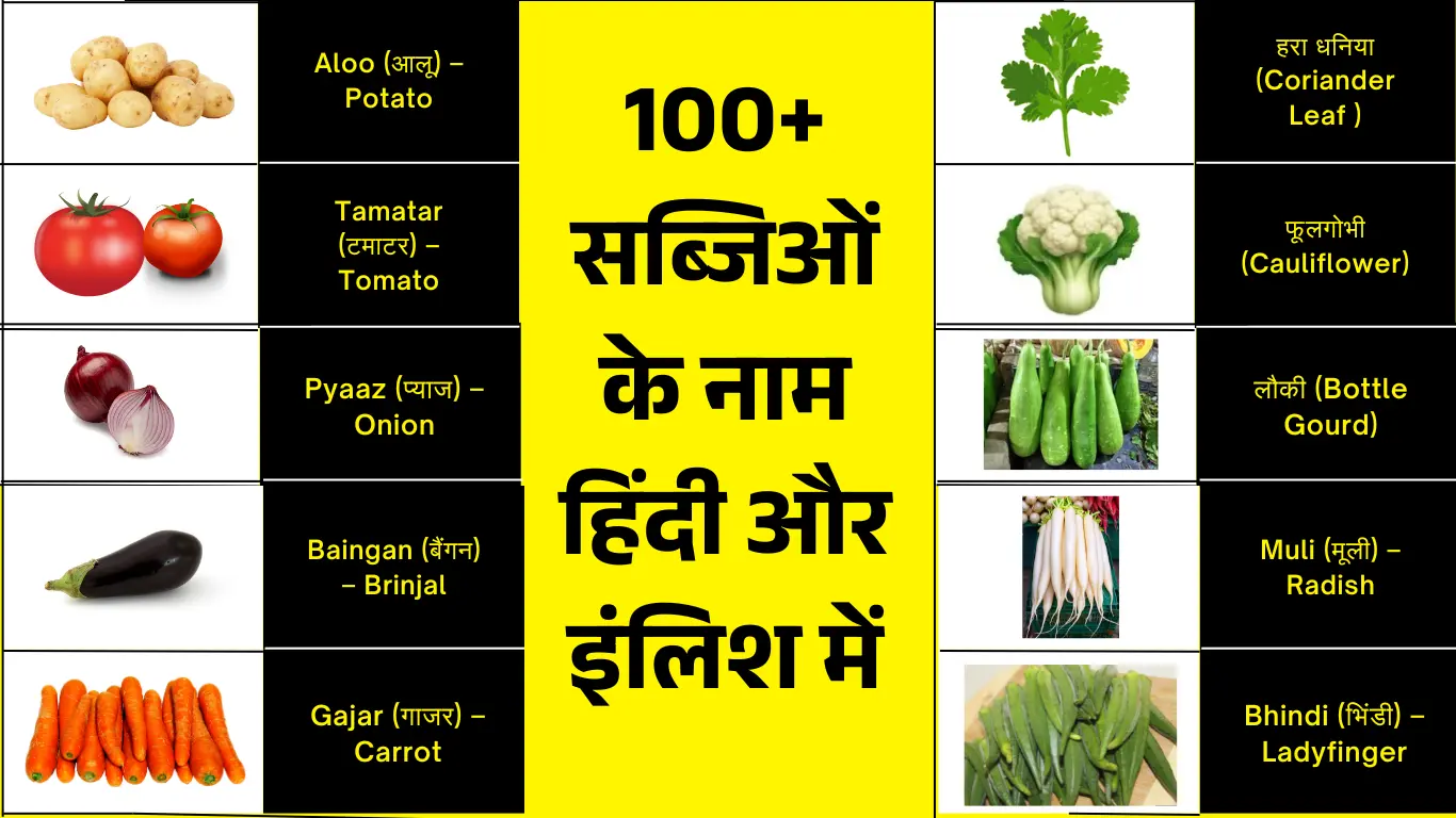 vegetables name in hindi